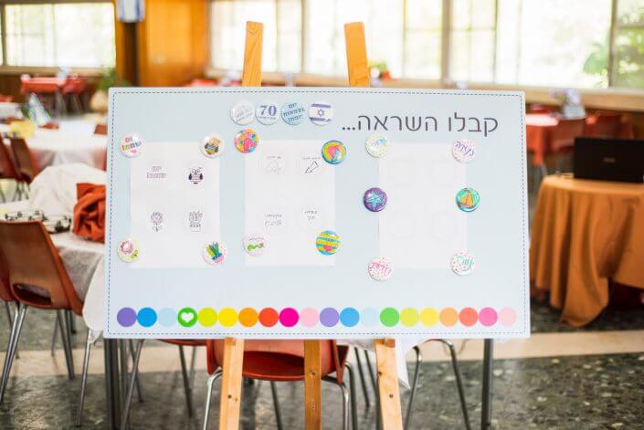 _dsc9304 פעילות לילדים